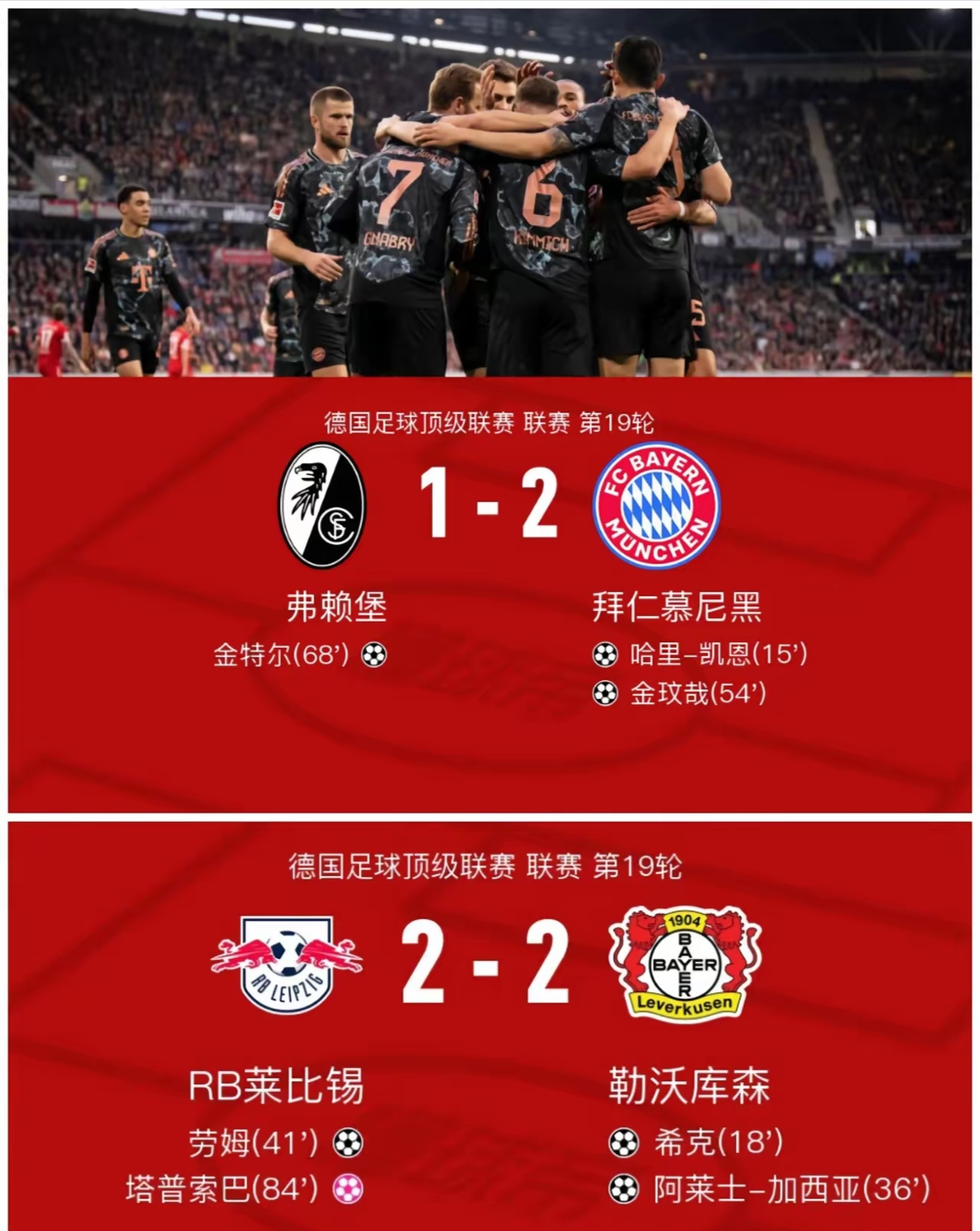 关于凯恩连续十二场比赛得分超过绝杀，公牛冲击纪录！的信息